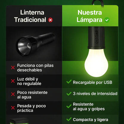SafeLight Lampara a prueba de GOLPES I OFERTA 2X1