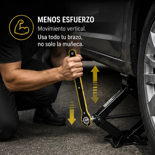 Llave Rache — La Llave que Todo Kit de Carretera Necesita