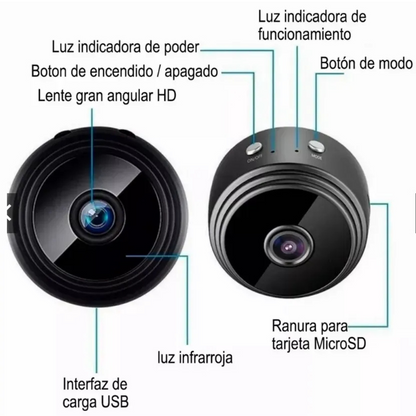 Cámara Mini
